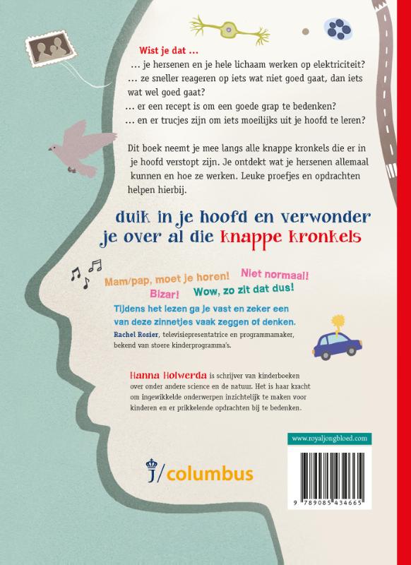 Achterkant van Knappe kronkels