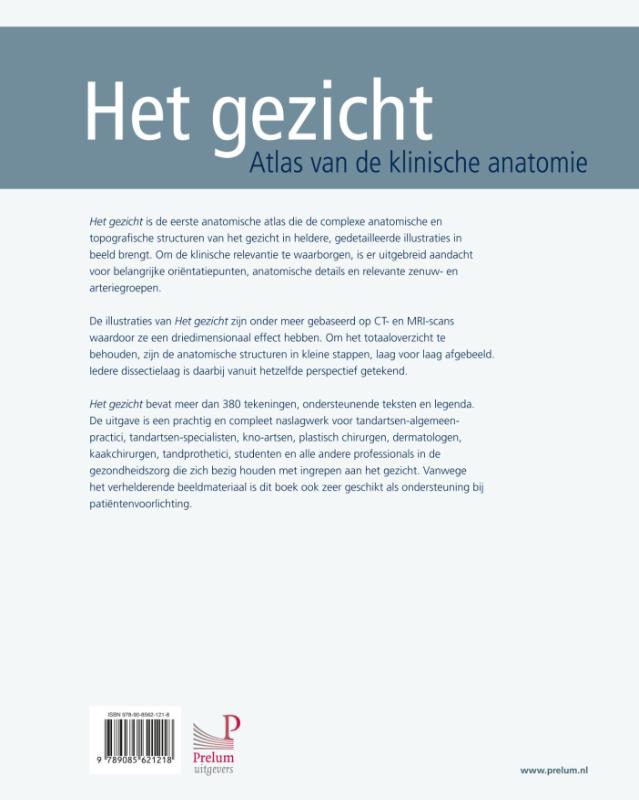 Achterkant van Het gezicht