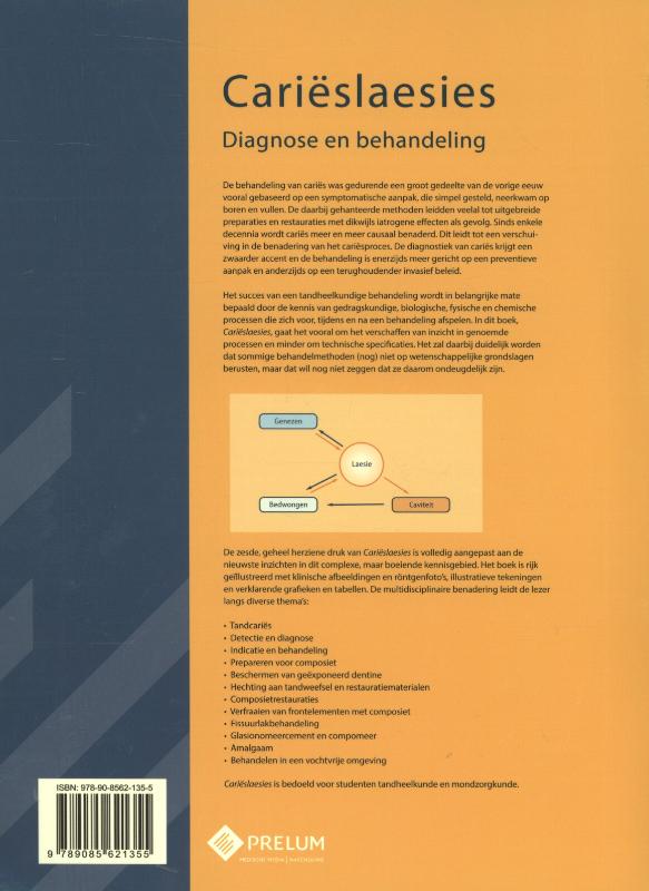 Achterkant van Carieslaesies-studenteneditie