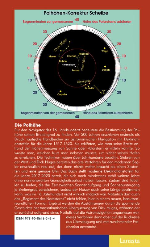 Achterkant van Astronavigation