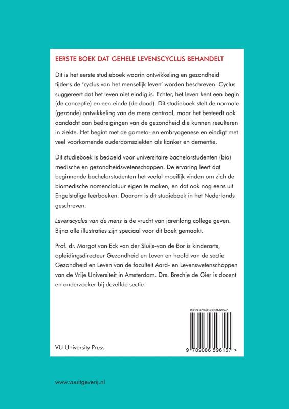 Achterkant van Levenscyclus van de mens