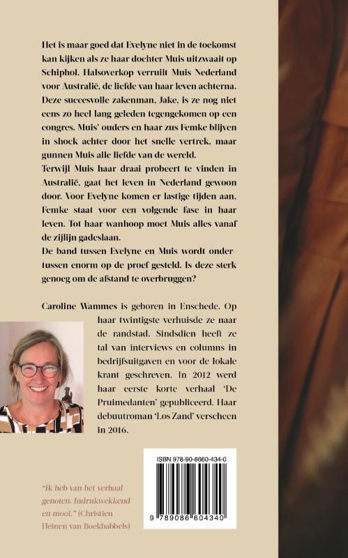 Achterkant van Muis