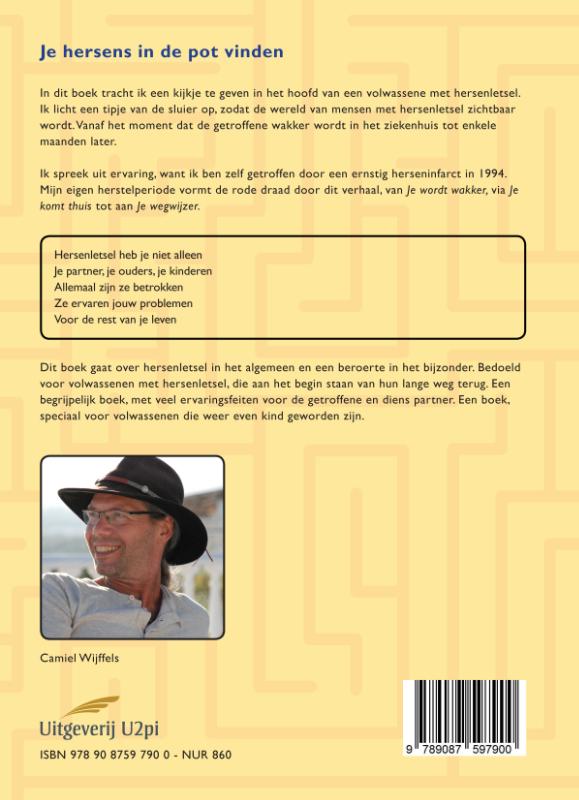 Achterkant van Je hersens in de pot vinden