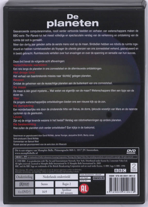 Achterkant van De planeten
