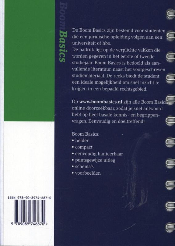 Achterkant van Personen- en familierecht