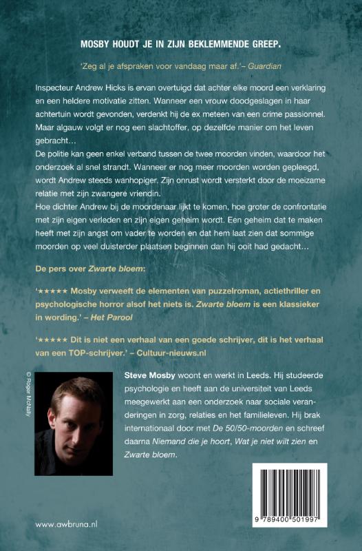 Achterkant van Donkere kamer