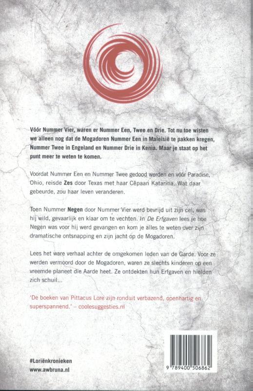 Achterkant van De erfgaven