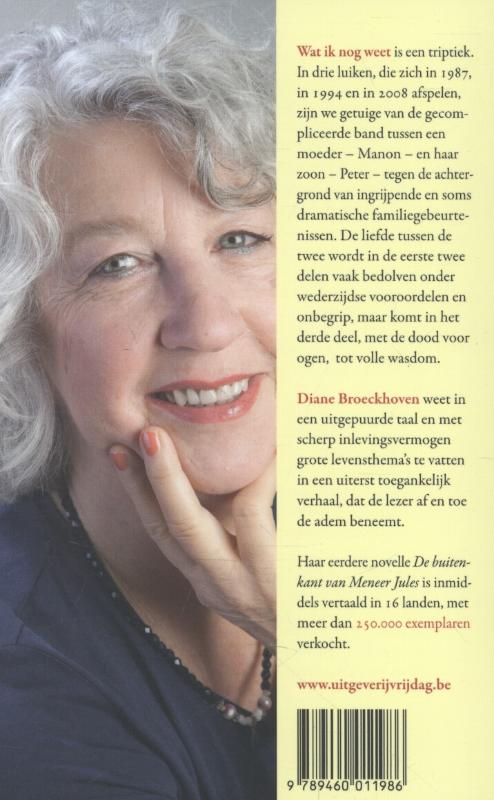 Achterkant van Wat ik nog weet