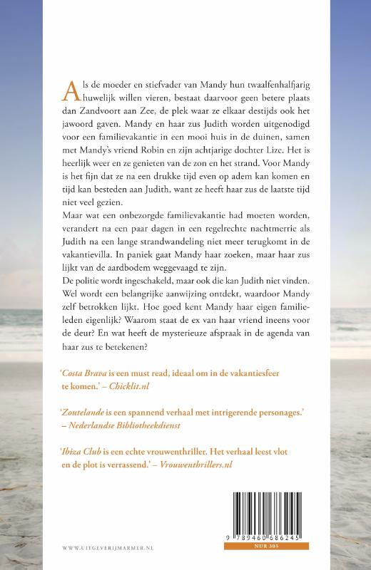 Achterkant van Zandvoort aan Zee