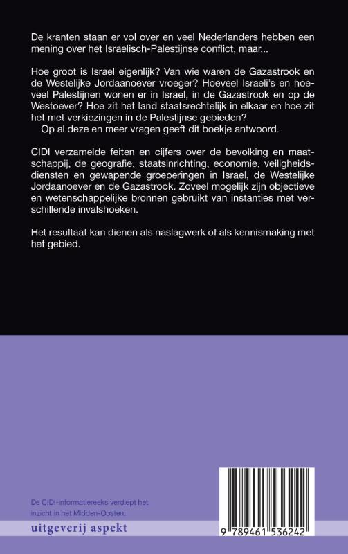Achterkant van Israel en de Palestijnse gebieden