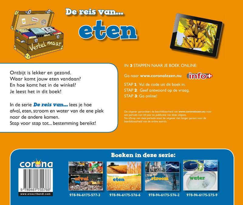 Achterkant van Eten