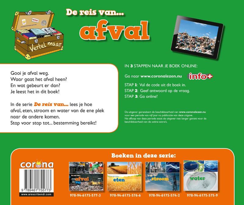 Achterkant van Afval