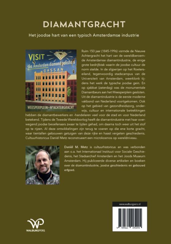 Achterkant van Diamantgracht