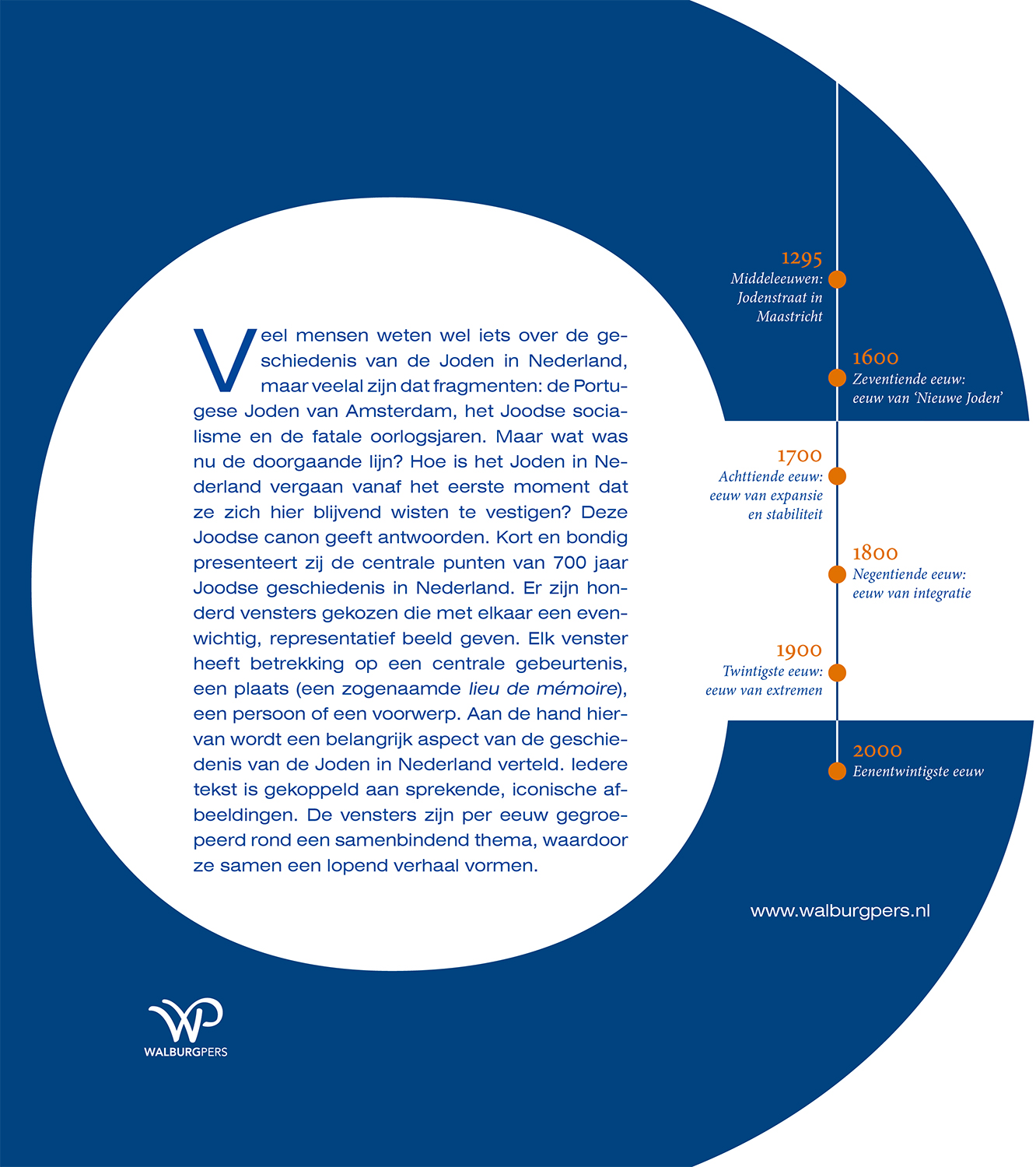 Achterkant van Canon van 700 jaar Joods Nederland