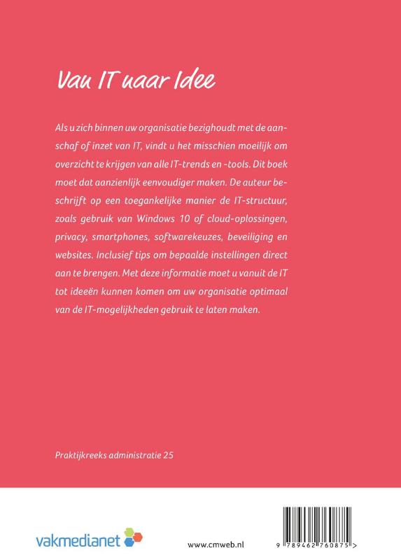Achterkant van Van IT naar Idee