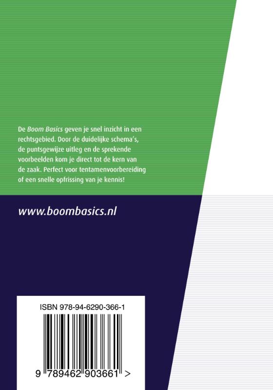 Achterkant van Personen- en familierecht