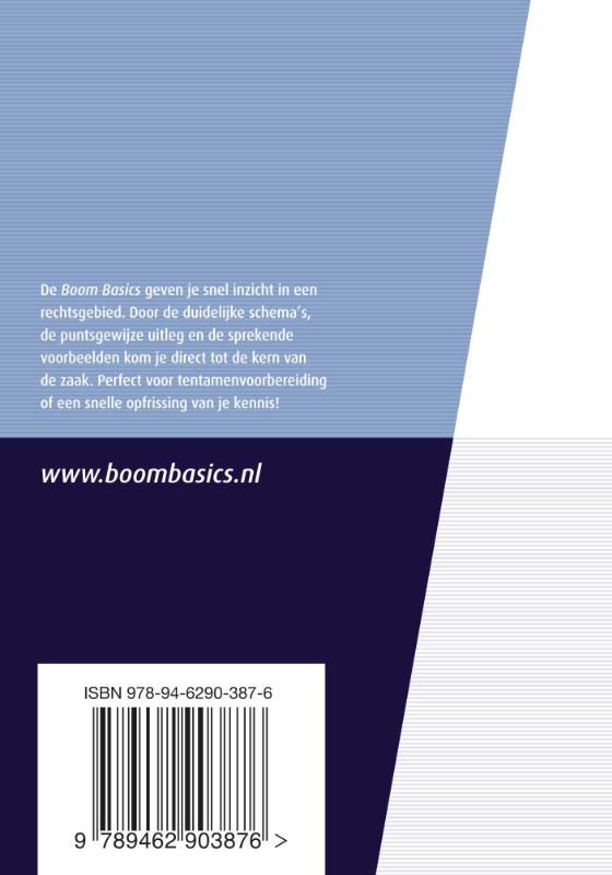 Achterkant van Boom Basics omgevingsrecht
