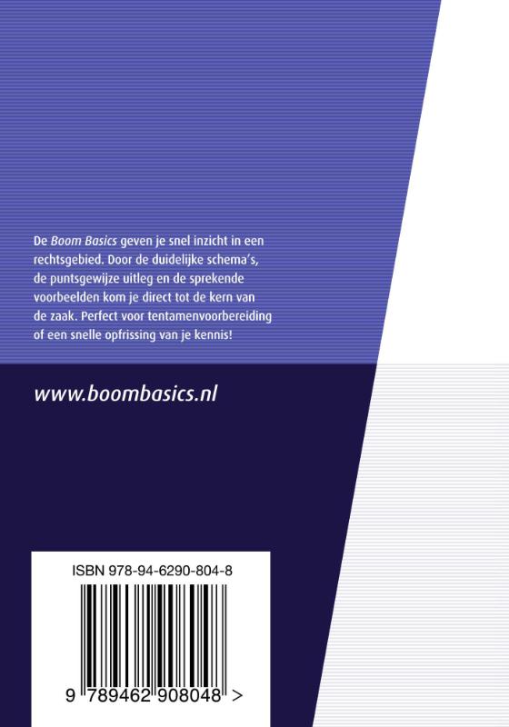 Achterkant van Boom Basics Aansprakelijkheidsrecht