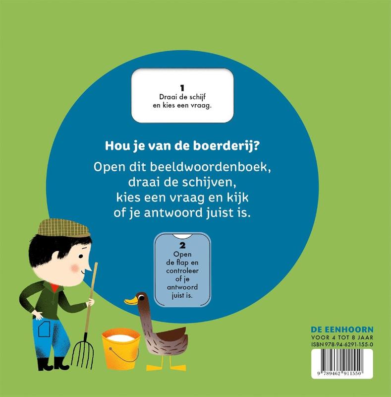 Achterkant van De boerderij