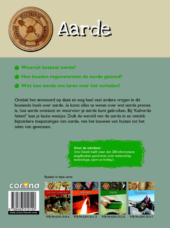 Achterkant van Aarde