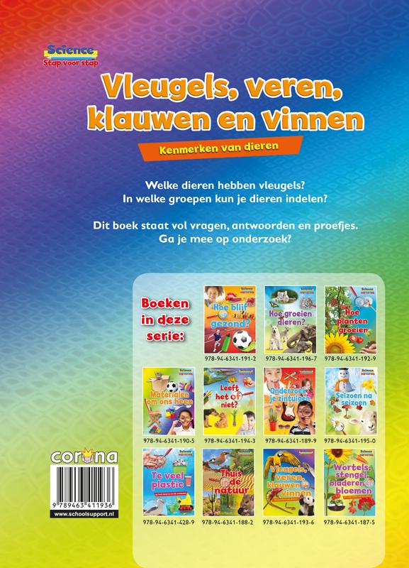 Achterkant van Vleugels, veren, klauwen en vinnen