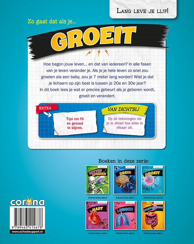 Achterkant van Zo gaat dat als je groeit
