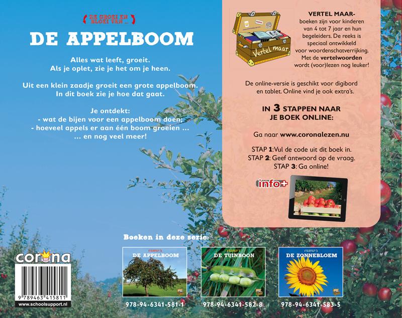 Achterkant van De appelboom