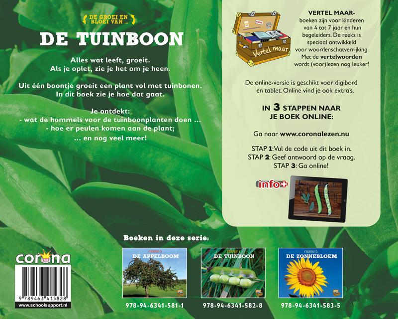 Achterkant van De tuinboon