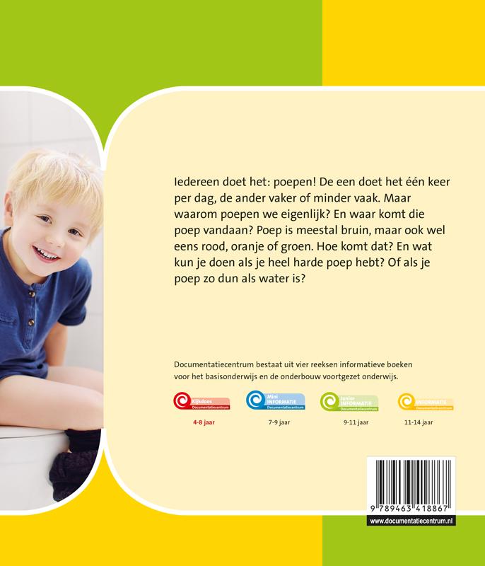 Achterkant van Poep