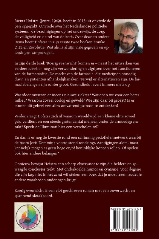 Achterkant van Roerig evenwicht