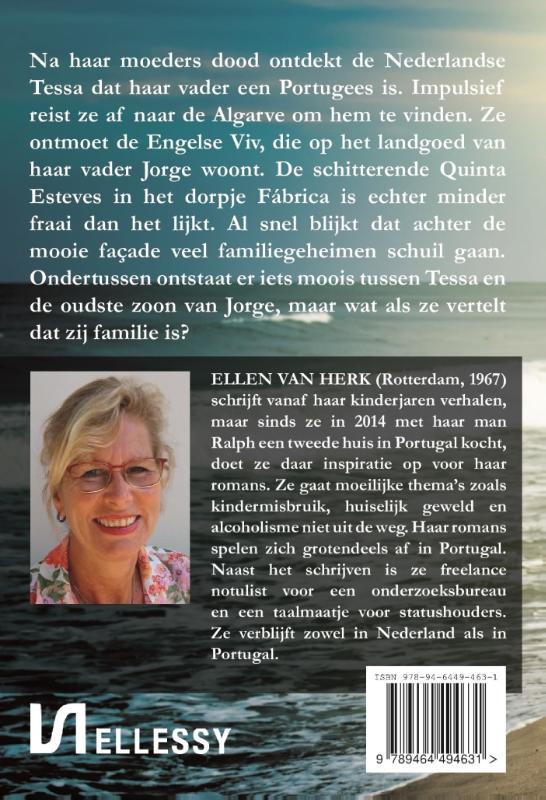 Achterkant van Thuis in de Algarve