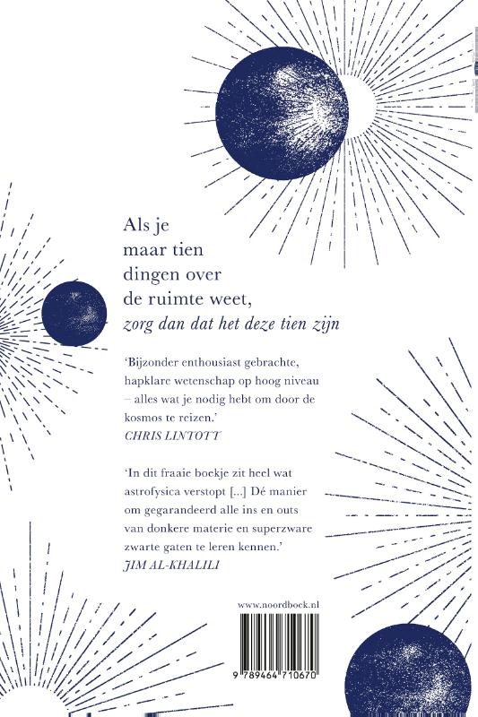 Achterkant van Ruimte