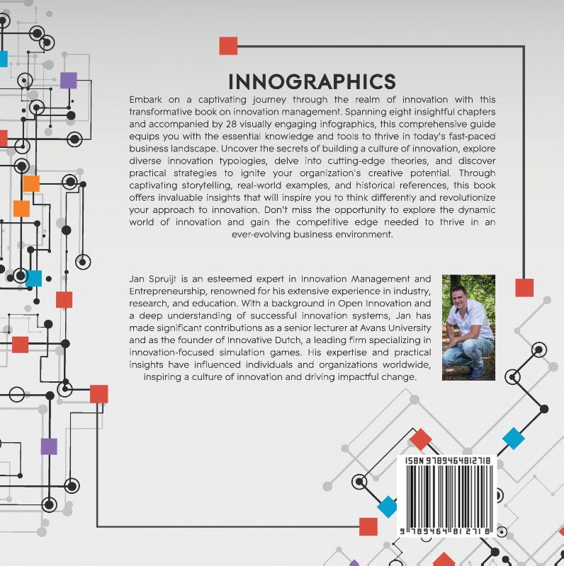 Achterkant van Innographics