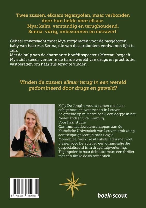 Achterkant van Tegenpolen