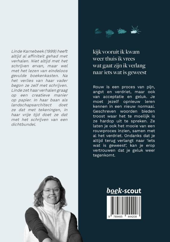 Achterkant van Iets wat is geweest