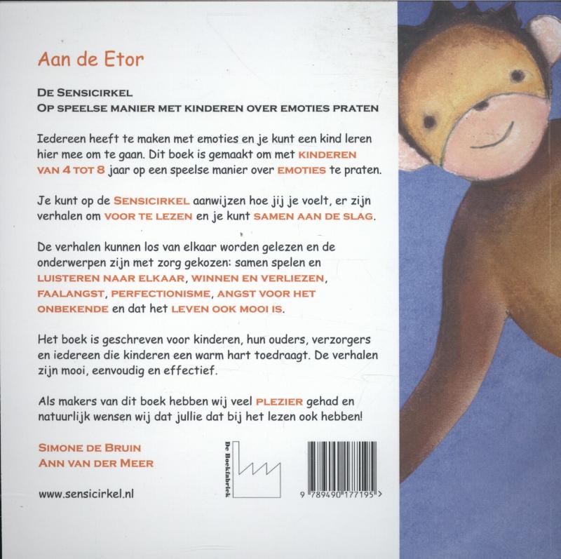 Achterkant van Aan de Etor