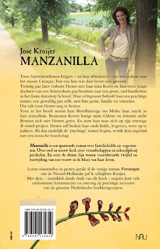 Achterkant van Manzanilla