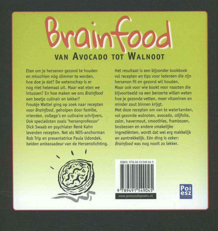 Achterkant van Brainfood