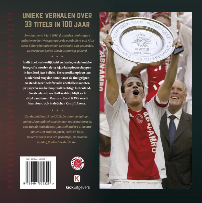Achterkant van Rood en Wit wordt Kampioen