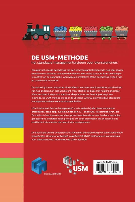 Achterkant van De USM-methode