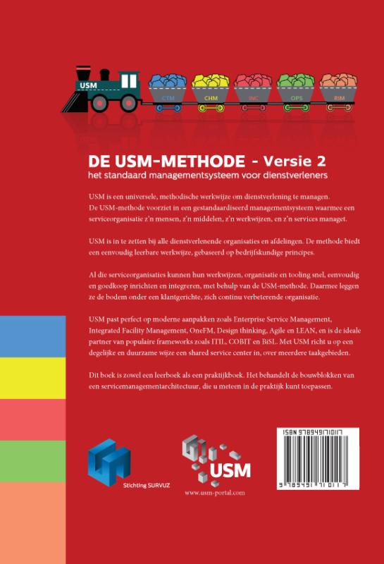 Achterkant van De USM-methode - versie 2