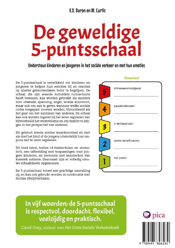 Achterkant van De geweldige 5-puntsschaal