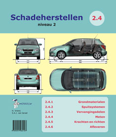 Achterkant van Niveau 2 2.4