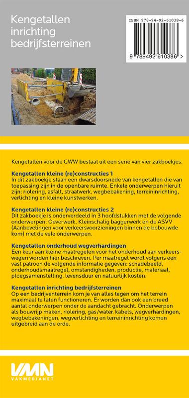 Achterkant van Kengetallen inrichting bedrijfsterreinen 2019