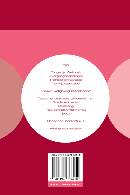Achterkant van Burgerlijk Wetboek 2018/2019