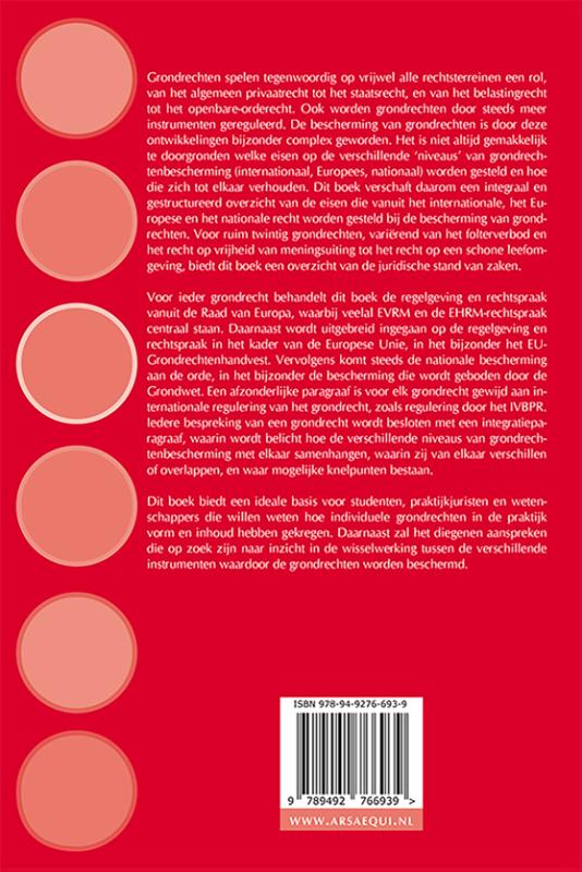 Achterkant van Grondrechten