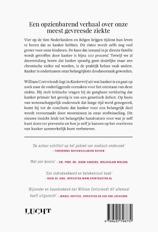Achterkant van Kankervrij