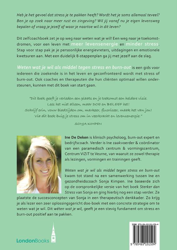 Achterkant van Weten wat je wil