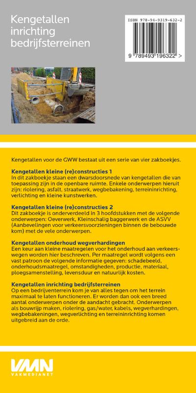 Achterkant van Kengetallen inrichting bedrijfsterreinen 2021