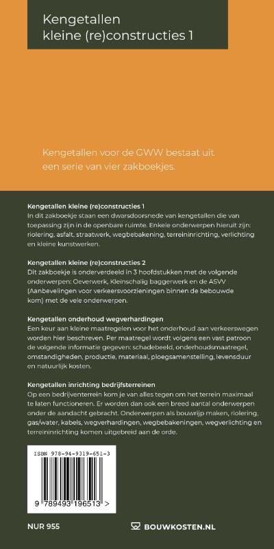 Achterkant van Kengetallen kleine (re)constructies 1 - 2022